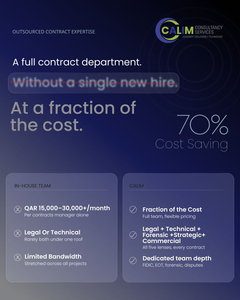 A Full Contract Department for 70% Less Than Building In-House